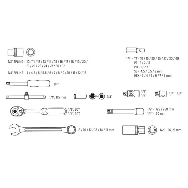 NEO-Tools Dopsleutelset met ringsteeksleutels 1/2″ en 1/4″ (71-delig)